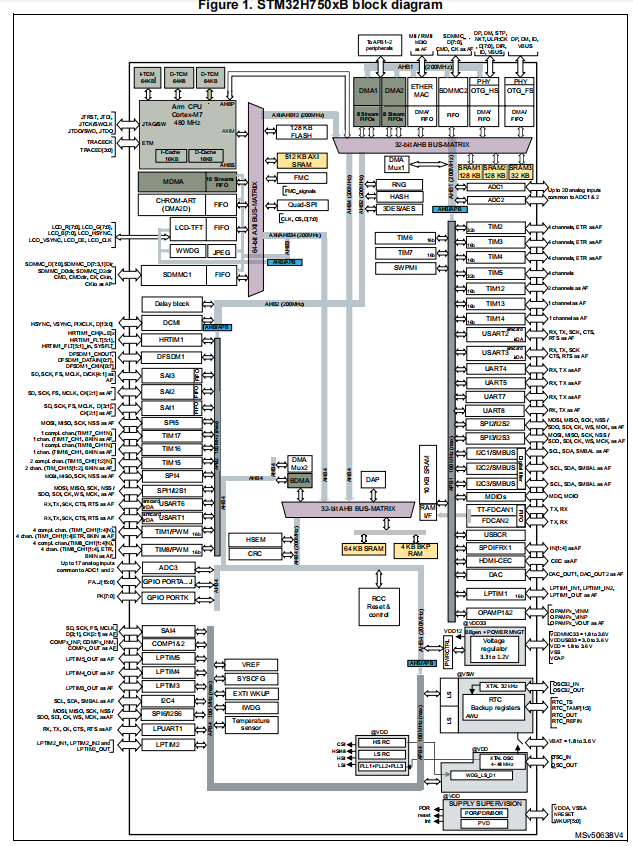 image-20231021111256871 image-20231021111256871