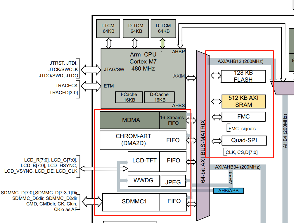 image-20231021122929568 image-20231021122929568