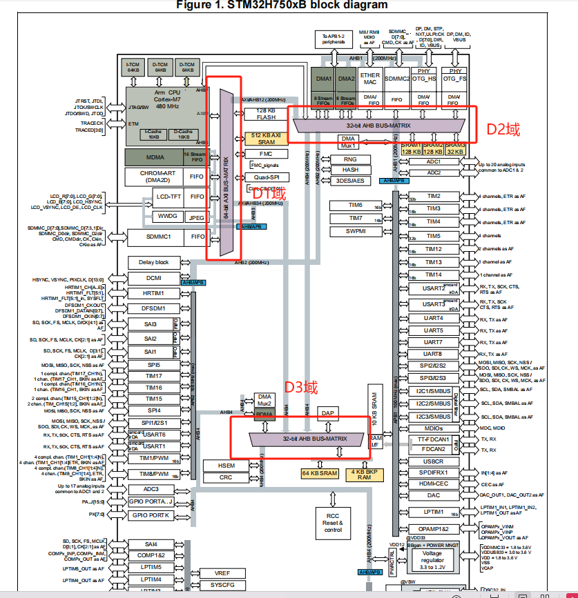 image-20231021130643453 image-20231021130643453