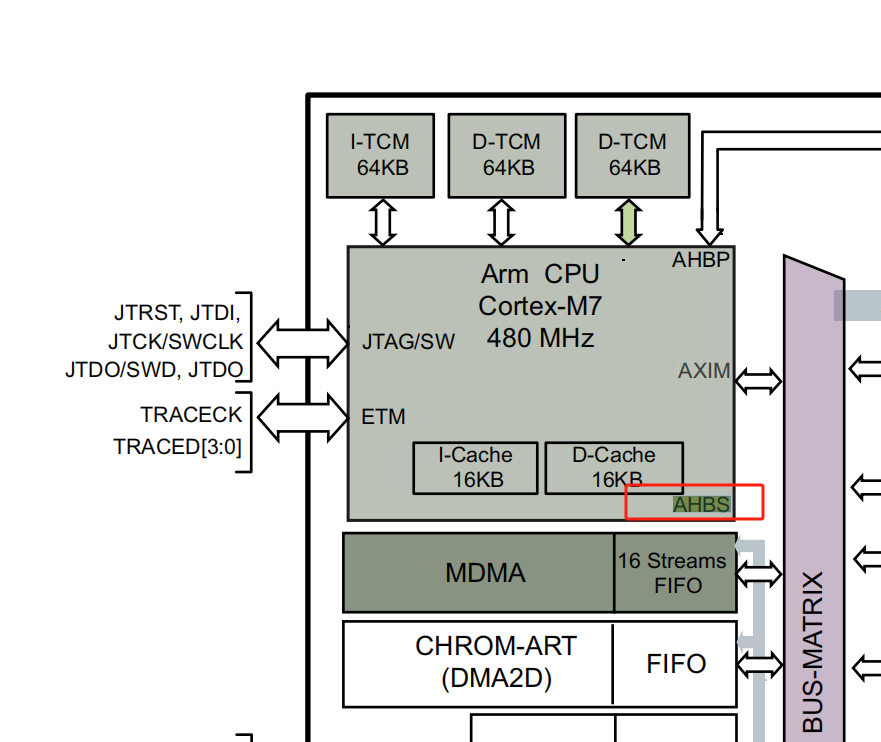 image-20231021133240732 image-20231021133240732