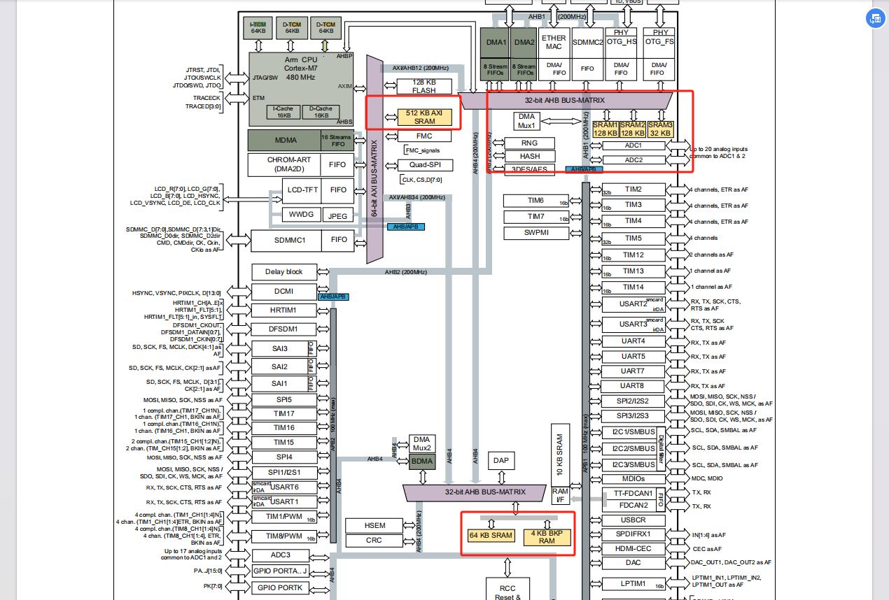 image-20231021143145789 image-20231021143145789