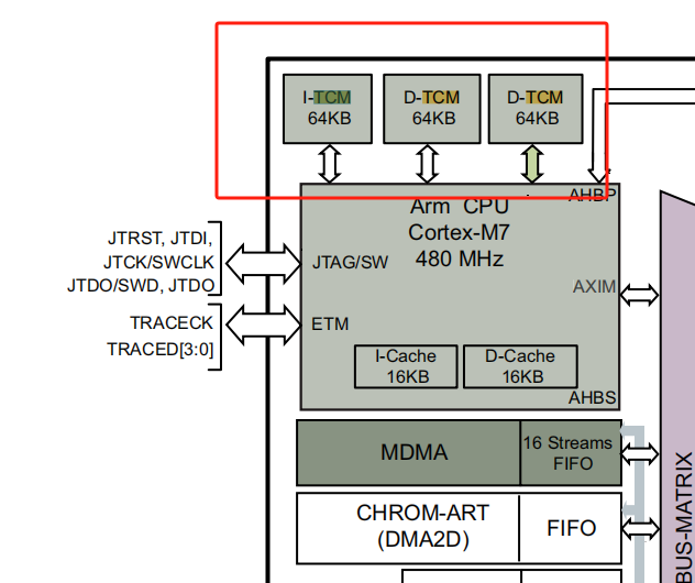 image-20231021143219249 image-20231021143219249